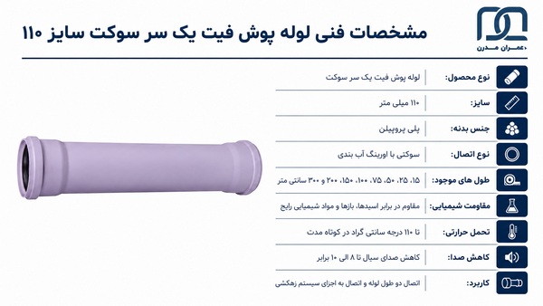  لوله پوش فیت یک سر سوکت سایز ۱۱۰