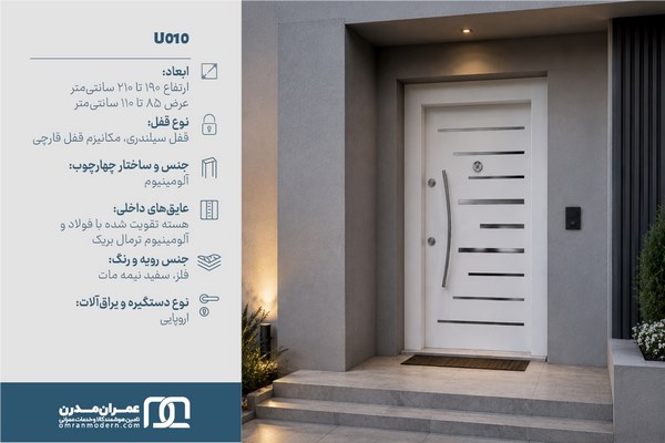 درب ضد سرقت طرح نواری