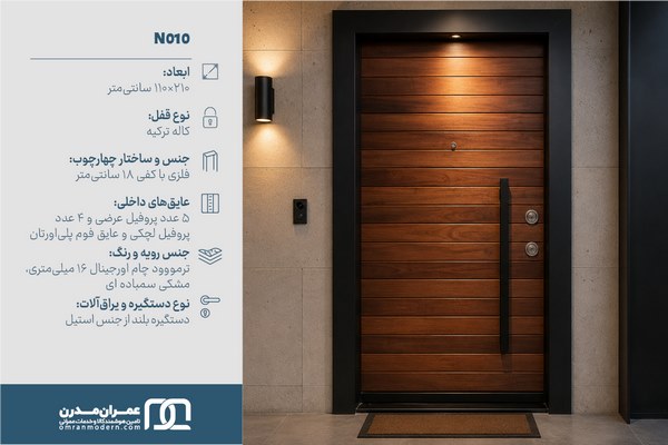 درب ضد سرقت شیاردار افقی