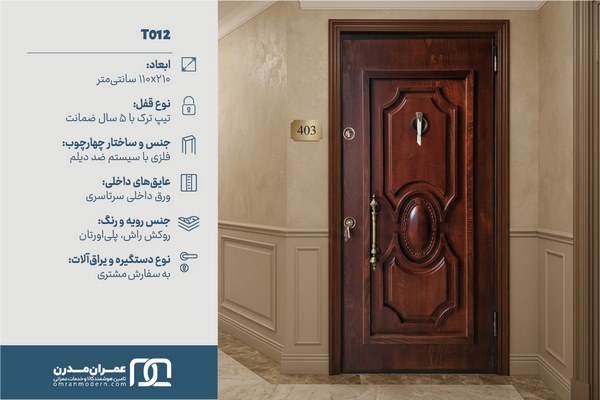 درب ضد سرقت مدل لوتوس