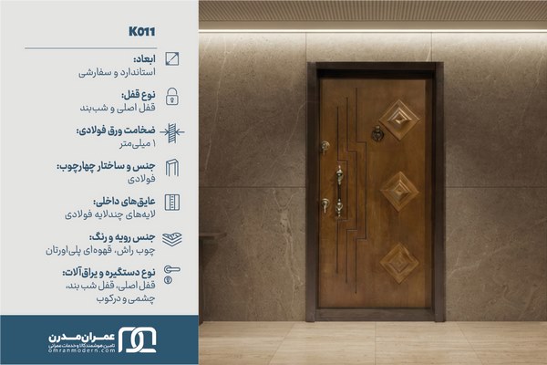 درب ضد سرقت CNC برجسته