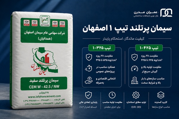 سیمان تیپ 1 اصفهان