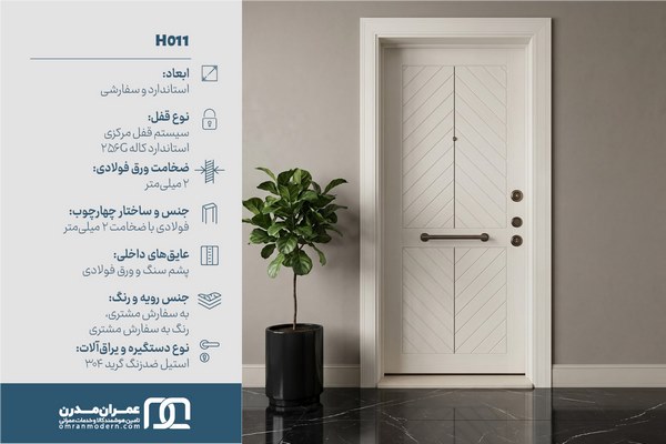 درب ضد سرقت طرح خطوط هندسی