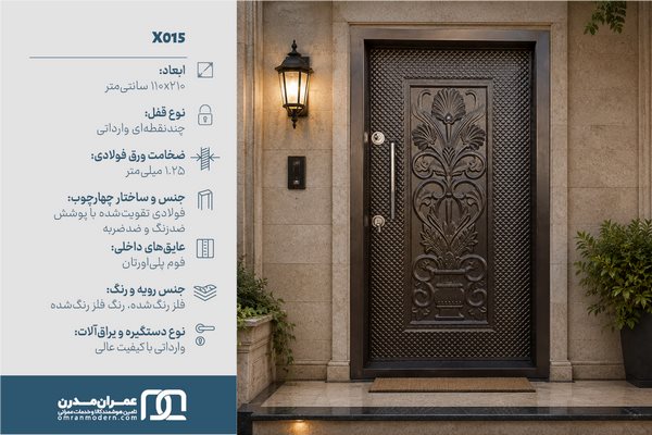 درب ضد سرقت استیل
