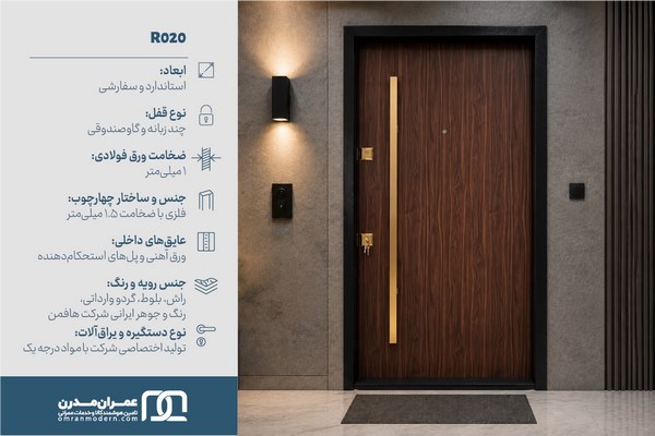درب ضد سرقت فلت