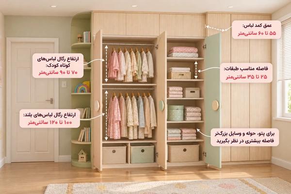 ساخت کمد اتاق کودک