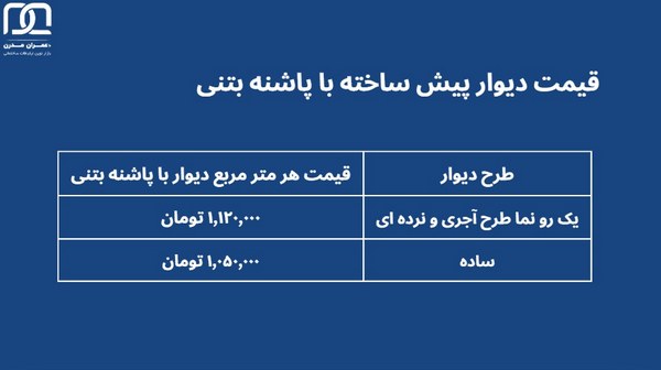 قیمت دیوار پیش ساخته بتنی