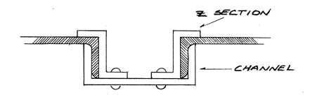 Figure 2: Freistadt Sheet Piling