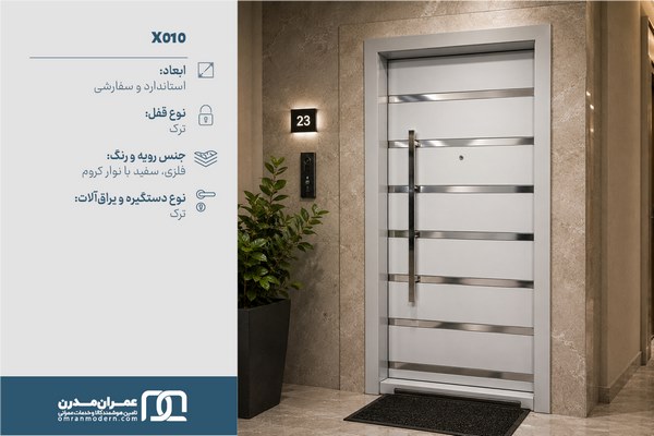 درب ضد سرقت استیل