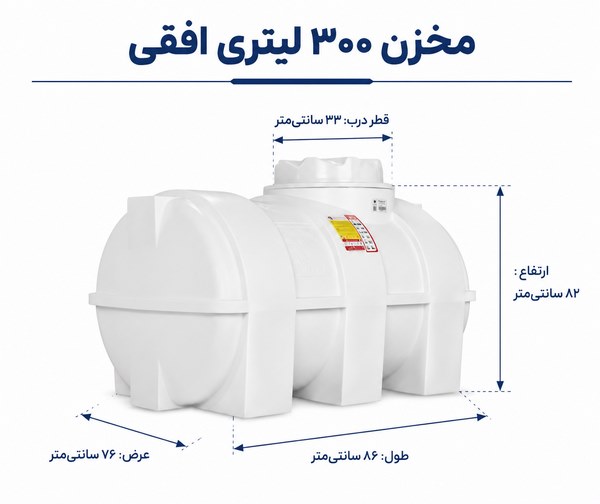 قیمت مخزن آب 300 لیتری افقی
