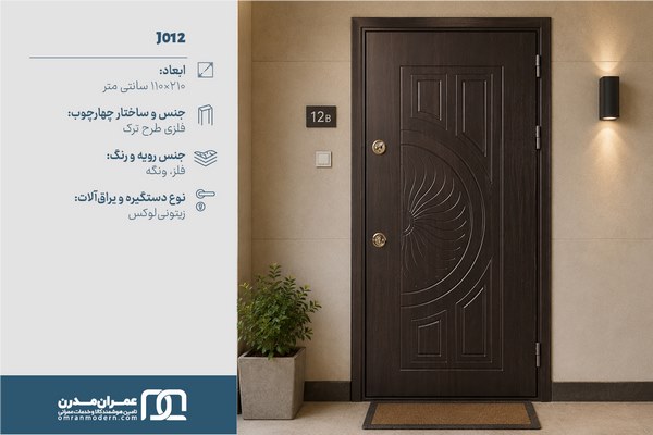 درب ضد سرقت طرح خورشیدی