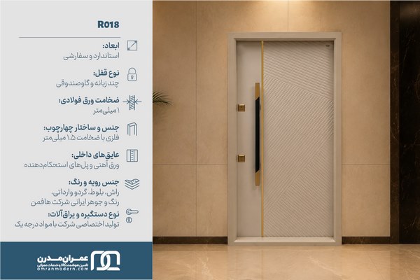 درب ضد سرقت فلت