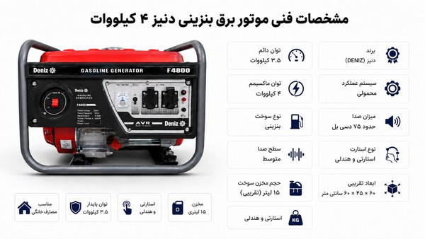 موتور برق بنزینی دنیز ۴ کیلووات