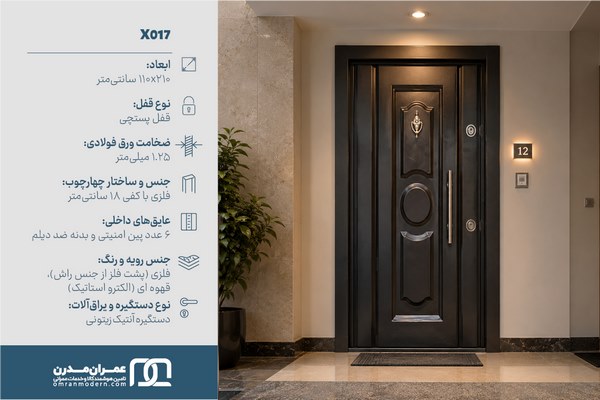 درب ضد سرقت استیل