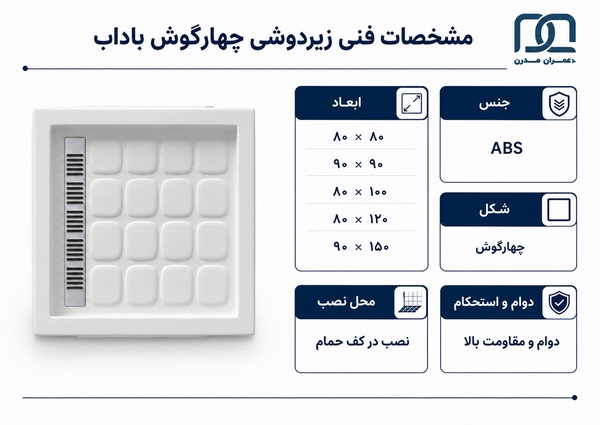 زیردوشی چهارگوش باداب