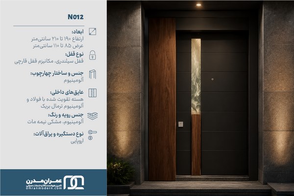 درب ضد سرقت شیاردار افقی