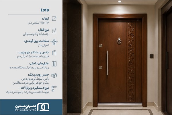 درب ضد سرقت&nbsp;CNC مدرن