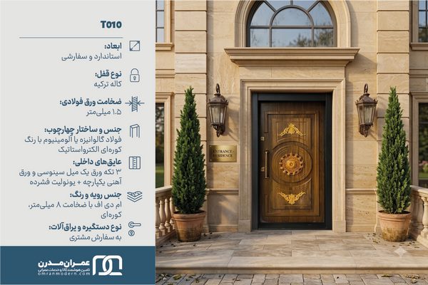 درب ضد سرقت مدل لوتوس