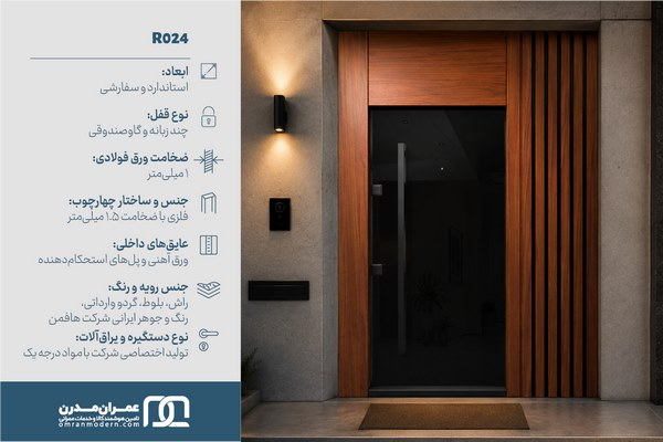 درب ضد سرقت فلت
