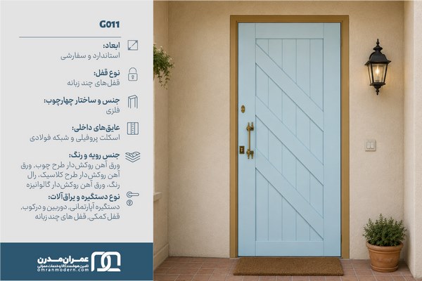 درب ضد سرقت چهار قاب