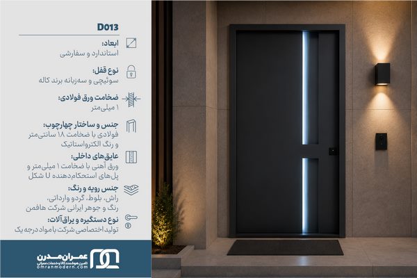 درب ضد سرقت فلزی شیشه ای