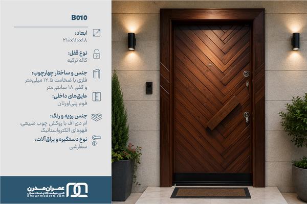 درب ضد سرقت پازلی