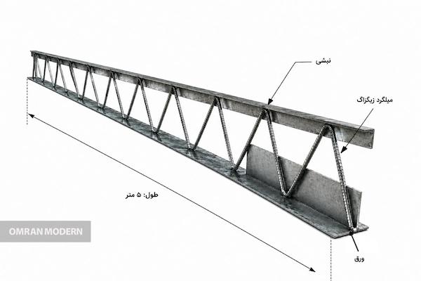 تیرچه کرومیت 5 متری