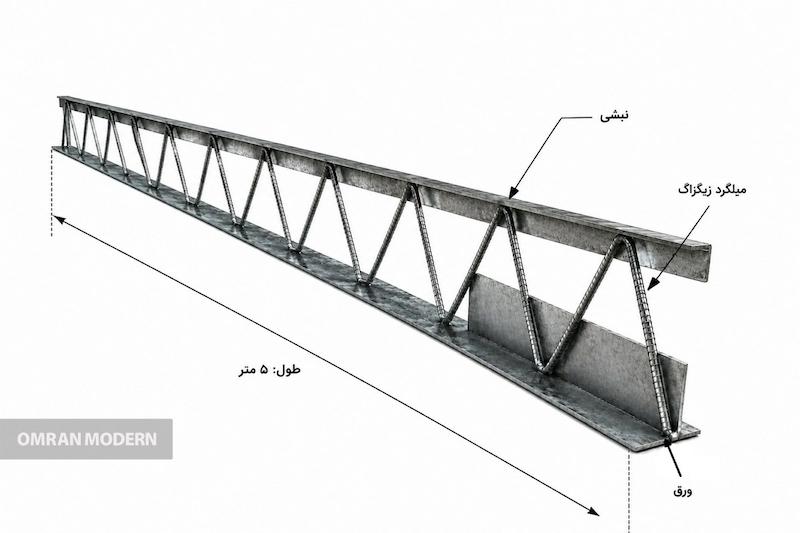 تیرچه کرومیت 5 متری