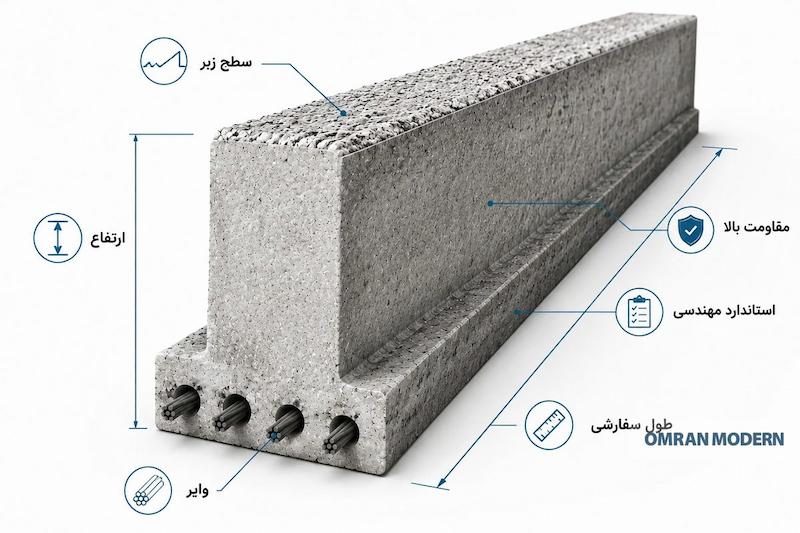 طول سفارشی