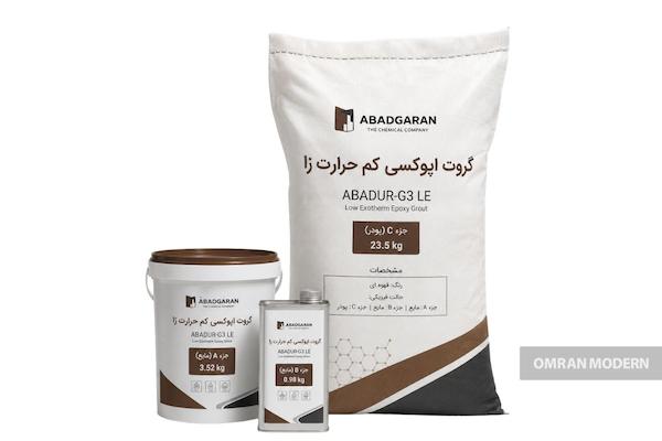 گروت آبادگران
