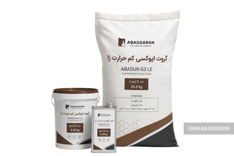 گروت آبادگران