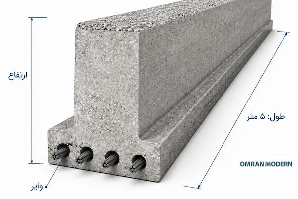 تیرچه پیش تنیده 5 متری