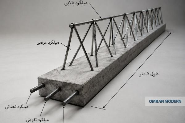 تیرچه بتنی 5 متری
