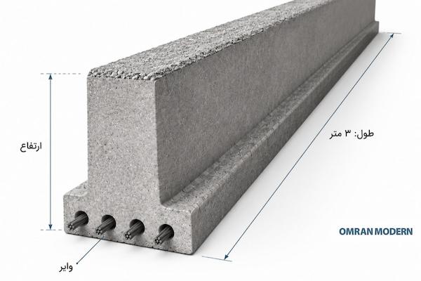 تیرچه پیش تنیده 3 متری