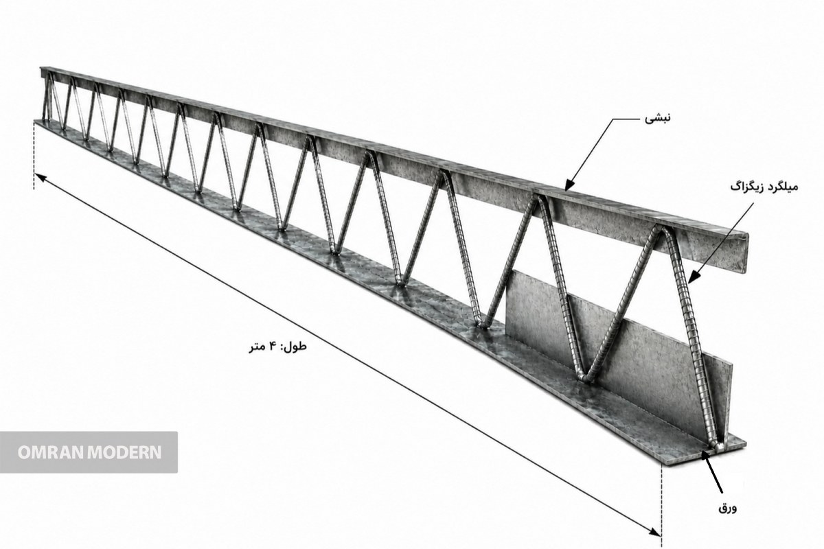 تیرچه کرومیت 4 متری
