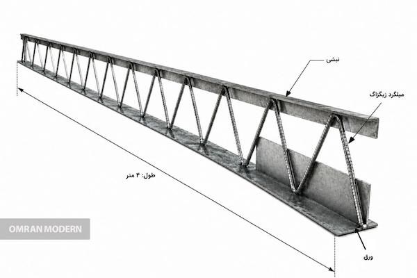 تیرچه کرومیت 4 متری