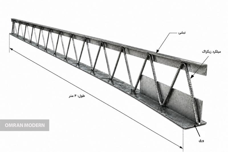 تیرچه کرومیت 4 متری