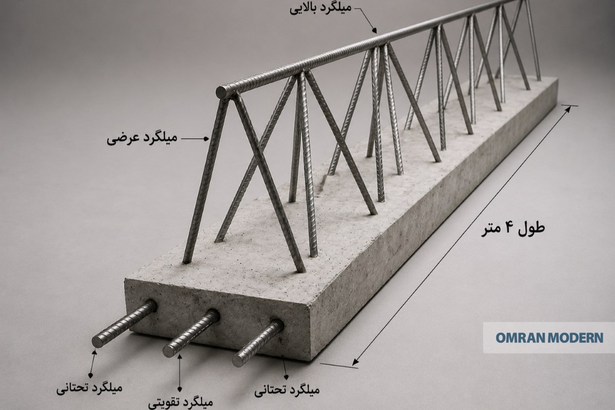 تیرچه بتنی 4 متری