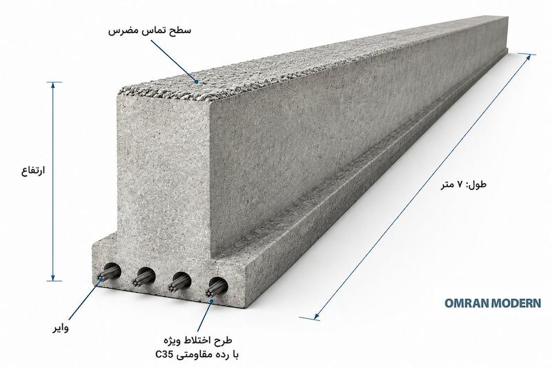 تیرچه پیش تنیده 7 متری