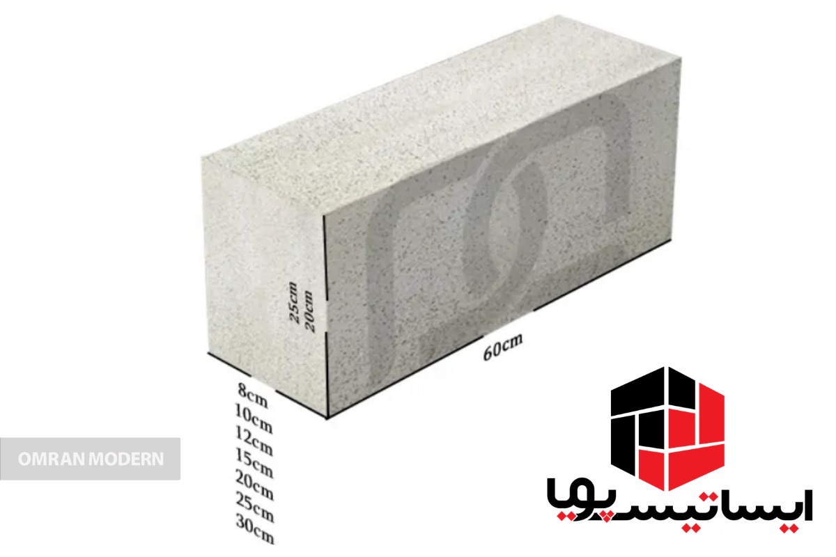 بلوک هبلکس ایساتیس یزد