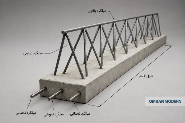 تیرچه بتنی 6 متری