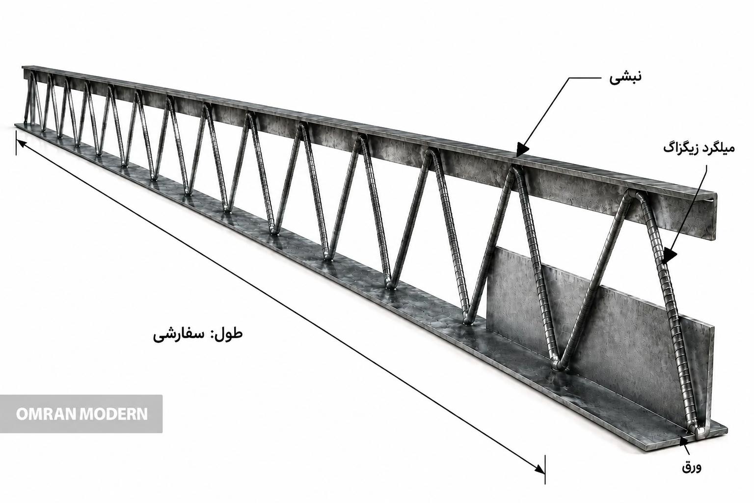 تیرچه کرومیت با طول سفارشی