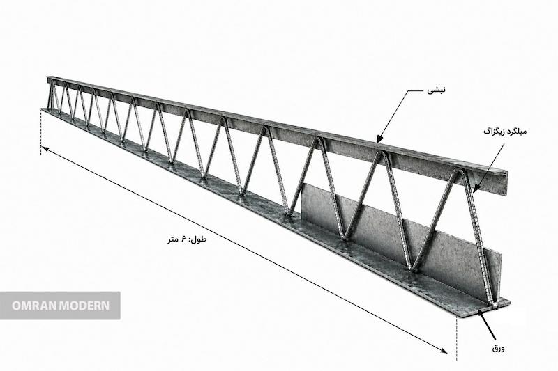 تیرچه کرومیت 6 متری