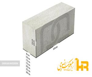 بلوک هبلکس رضوی