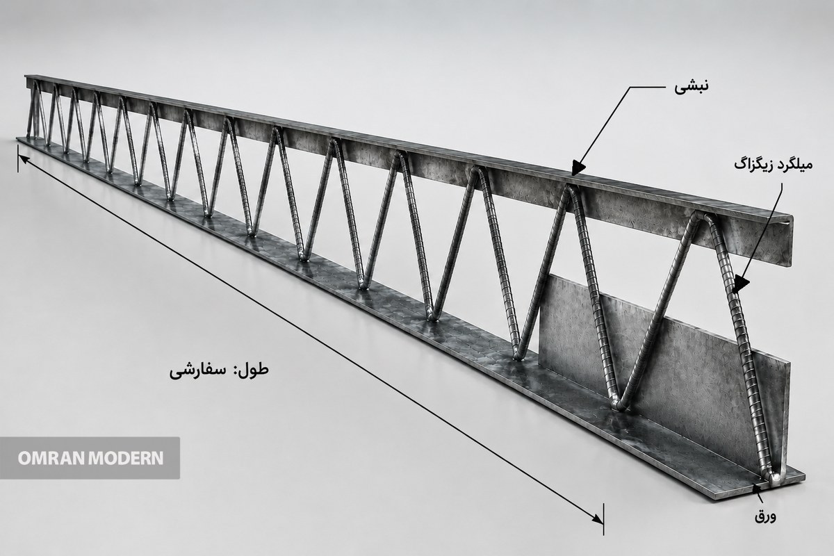 تیرچه کرومیت با طول سفارشی