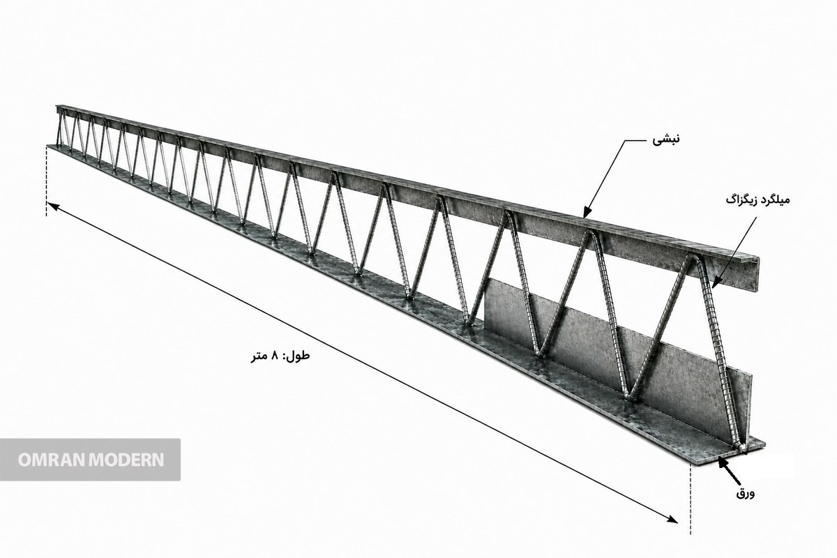 تیرچه کرومیت 8 متری
