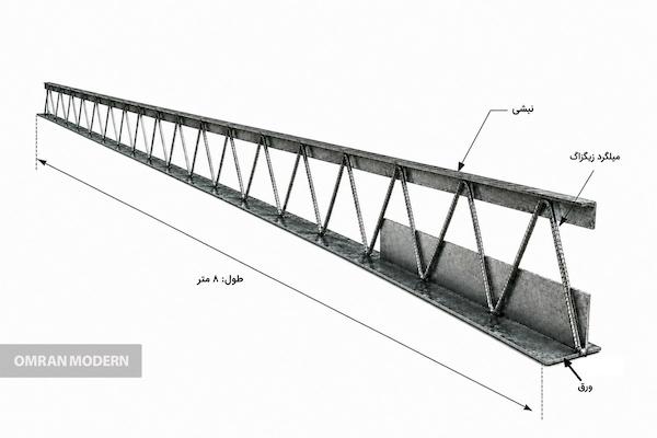 تیرچه کرومیت 8 متری