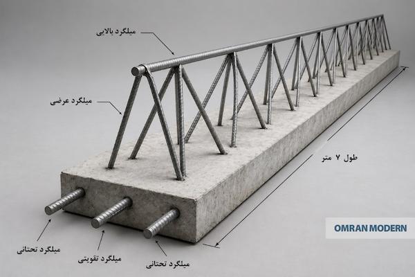 تیرچه بتنی 7 متری