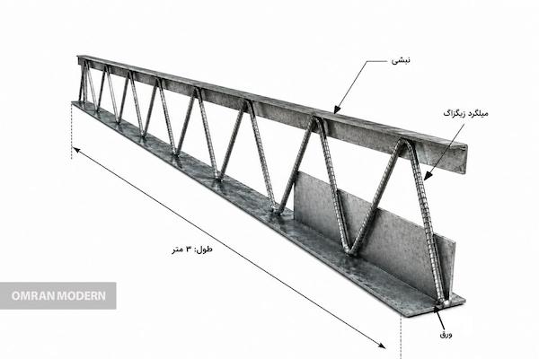 تیرچه کرومیت 3 متری
