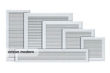 دریچه کانال